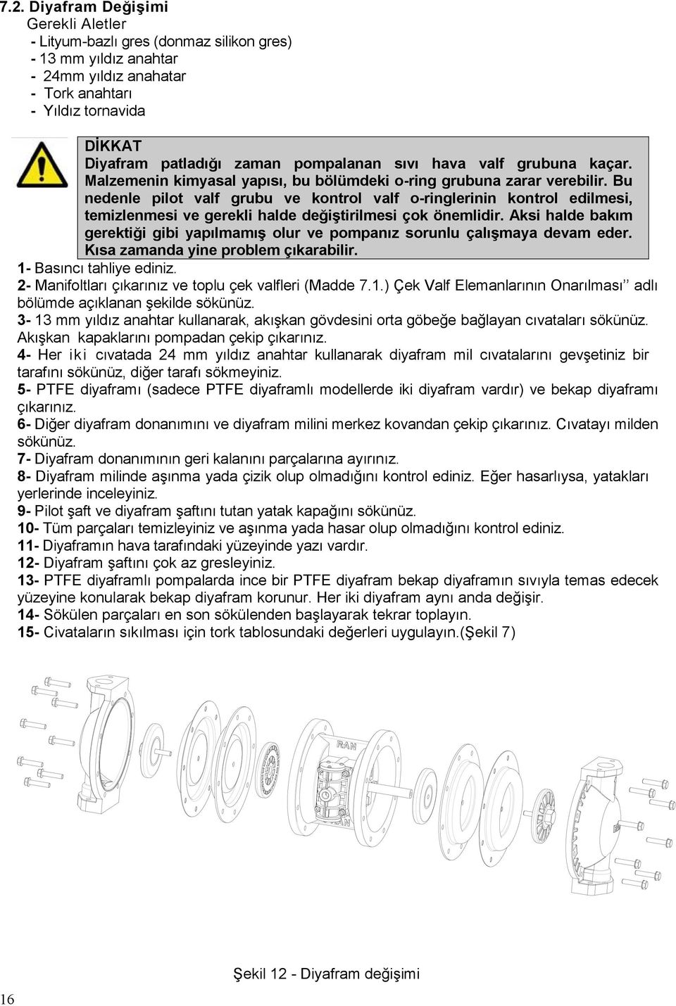 Bu nedenle pilot valf grubu ve kontrol valf o-ringlerinin kontrol edilmesi, temizlenmesi ve gerekli halde değiştirilmesi çok önemlidir.