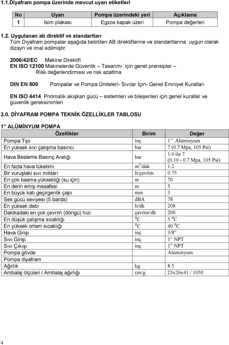 2006/42/EC Makine Direktifi EN ISO 12100 Makinelerde Güvenlik Tasarımı için genel prensipler Risk değerlendirmesi ve risk azaltma DIN EN 809 Pompalar ve Pompa Üniteleri- Sıvılar İçin- Genel Emniyet