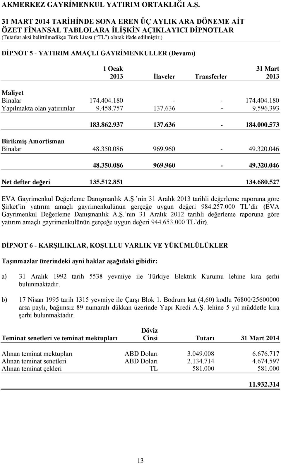 nin 31 Aralık 2013 tarihli değerleme raporuna göre Şirket in yatırım amaçlı gayrimenkulünün gerçeğe uygun değeri 984.257.000 TL dir (EVA Gayrimenkul Değerleme Danışmanlık A.Ş. nin 31 Aralık 2012 tarihli değerleme raporuna göre yatırım amaçlı gayrimenkulünün gerçeğe uygun değeri 944.