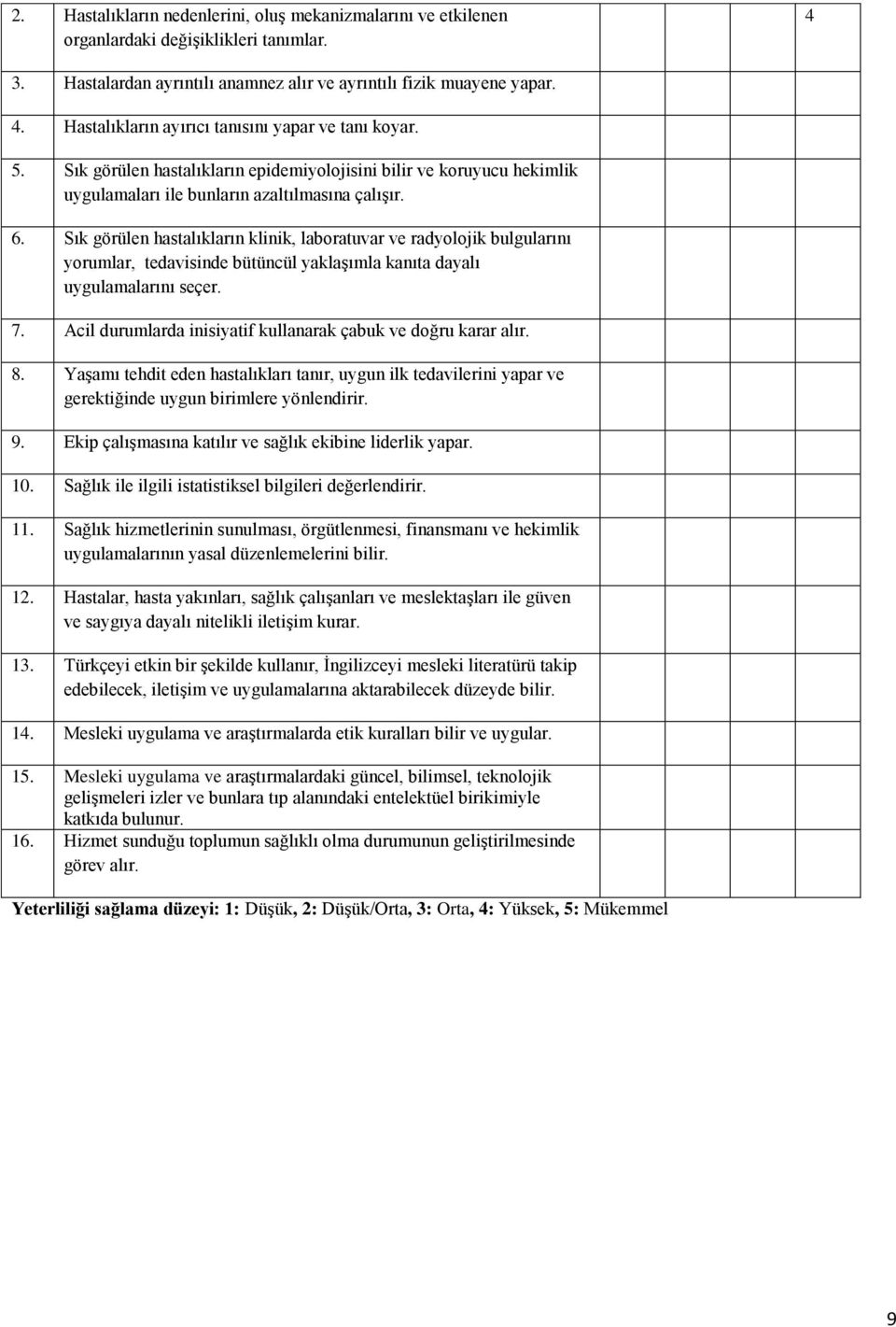 Sık görülen hstlıklrın klinik, lbortuvr ve rdyolojik bulgulrını yorumlr, tedvisinde bütüncül yklşıml knıt dylı uygulmlrını seçer. 7. Acil durumlrd inisiytif kullnrk çbuk ve doğru krr lır. 8.