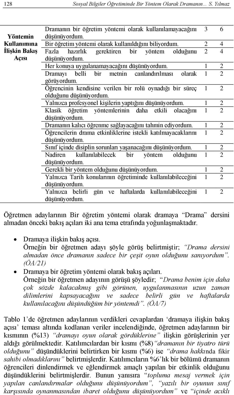 Dramayı belli bir metnin canlandırılması olarak görüyordum. Öğrencinin kendisine verilen bir rolü oynadığı bir süreç olduğunu düşünüyordum. Yalnızca profesyonel kişilerin yaptığını düşünüyordum.