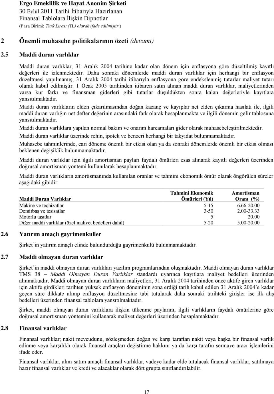 Daha sonraki dönemlerde maddi duran varlıklar için herhangi bir enflasyon düzeltmesi yapılmamış, 31 Aralık 2004 tarihi itibarıyla enflasyona göre endekslenmiş tutarlar maliyet tutarı olarak kabul