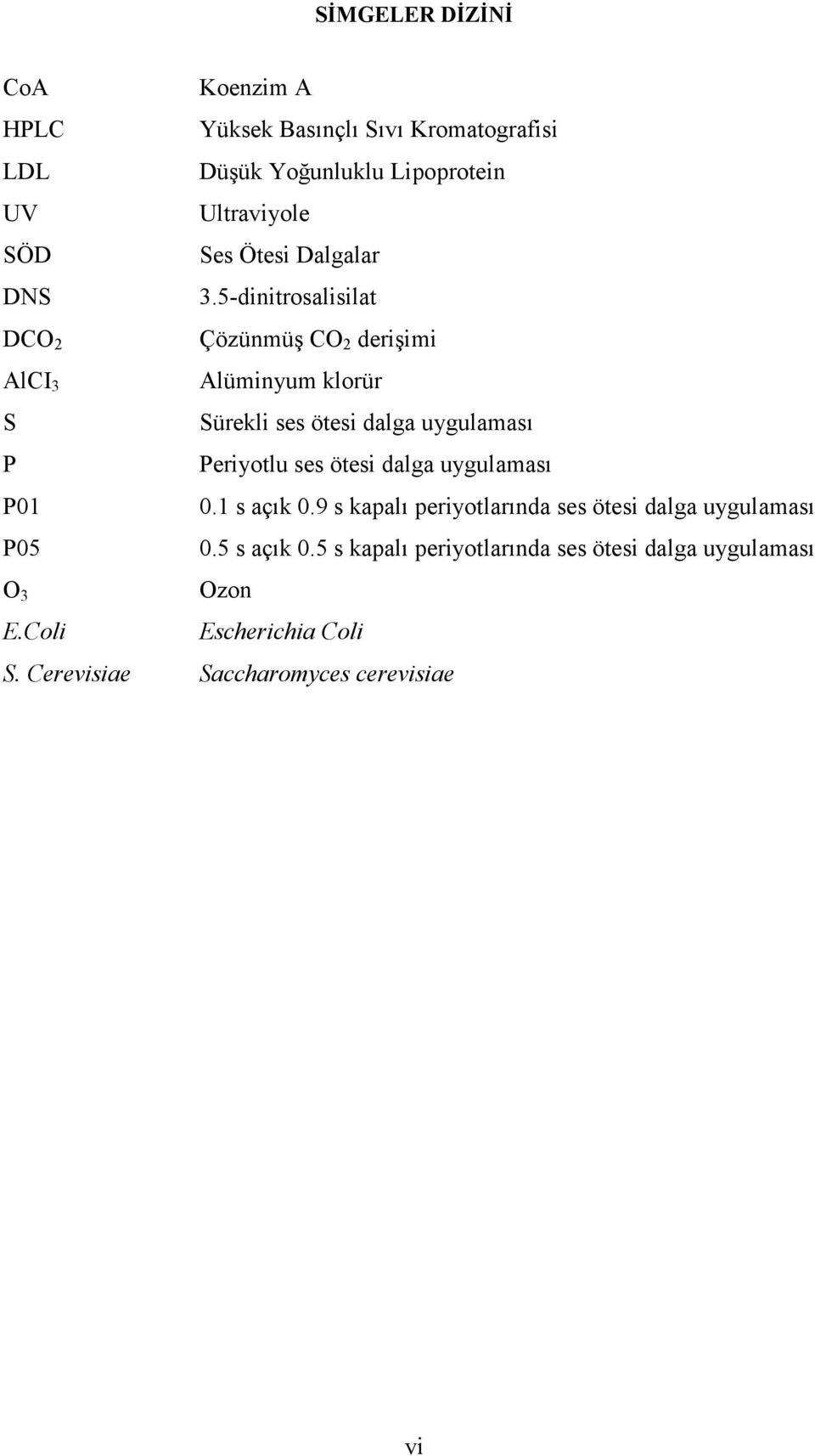 5-dinitrosalisilat DCO 2 Çözünmüş CO 2 derişimi AlCI 3 Alüminyum klorür S Sürekli ses ötesi dalga uygulaması P Periyotlu ses