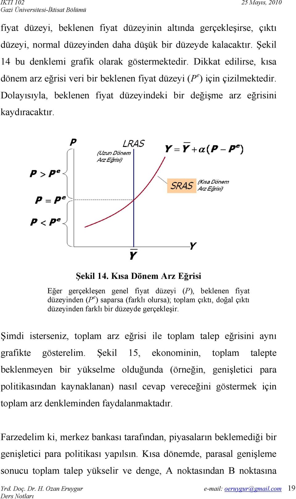 Kısa Dönm Arz Eğrisi Eğr grçklşn gnl fiyat düzyi (P), bklnn fiyat düzyindn (P ) saparsa (farklı olursa); toplam çıktı, doğal çıktı düzyindn farklı bir düzyd grçklşir.