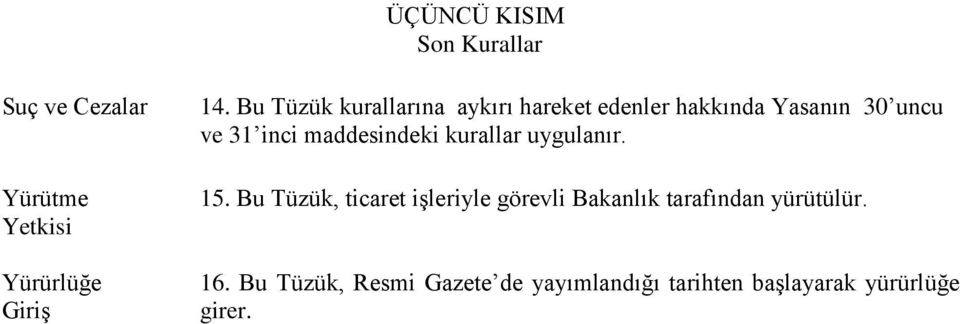 maddesindeki kurallar uygulanır. 15.