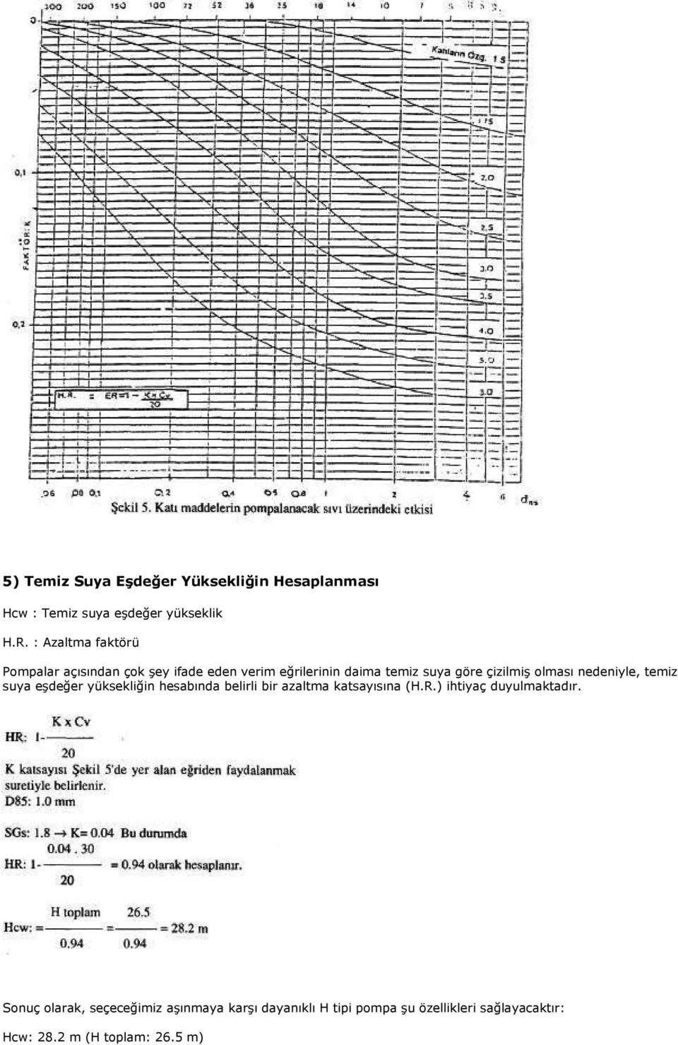 olması nedeniyle, temiz suya eşdeğer yüksekliğin hesabında belirli bir azaltma katsayısına (H.R.