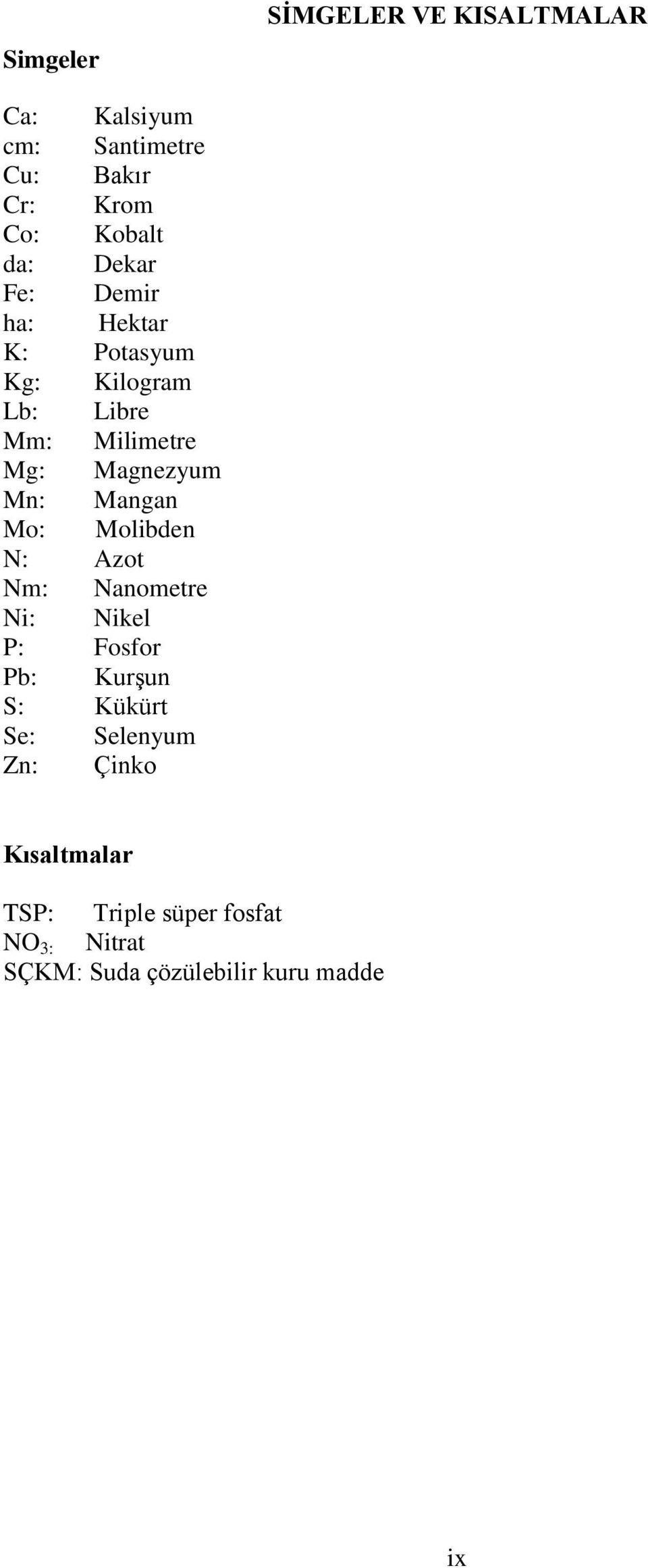 Mangan Mo: Molibden N: Azot Nm: Nanometre Ni: Nikel P: Fosfor Pb: Kurşun S: Kükürt Se: Selenyum