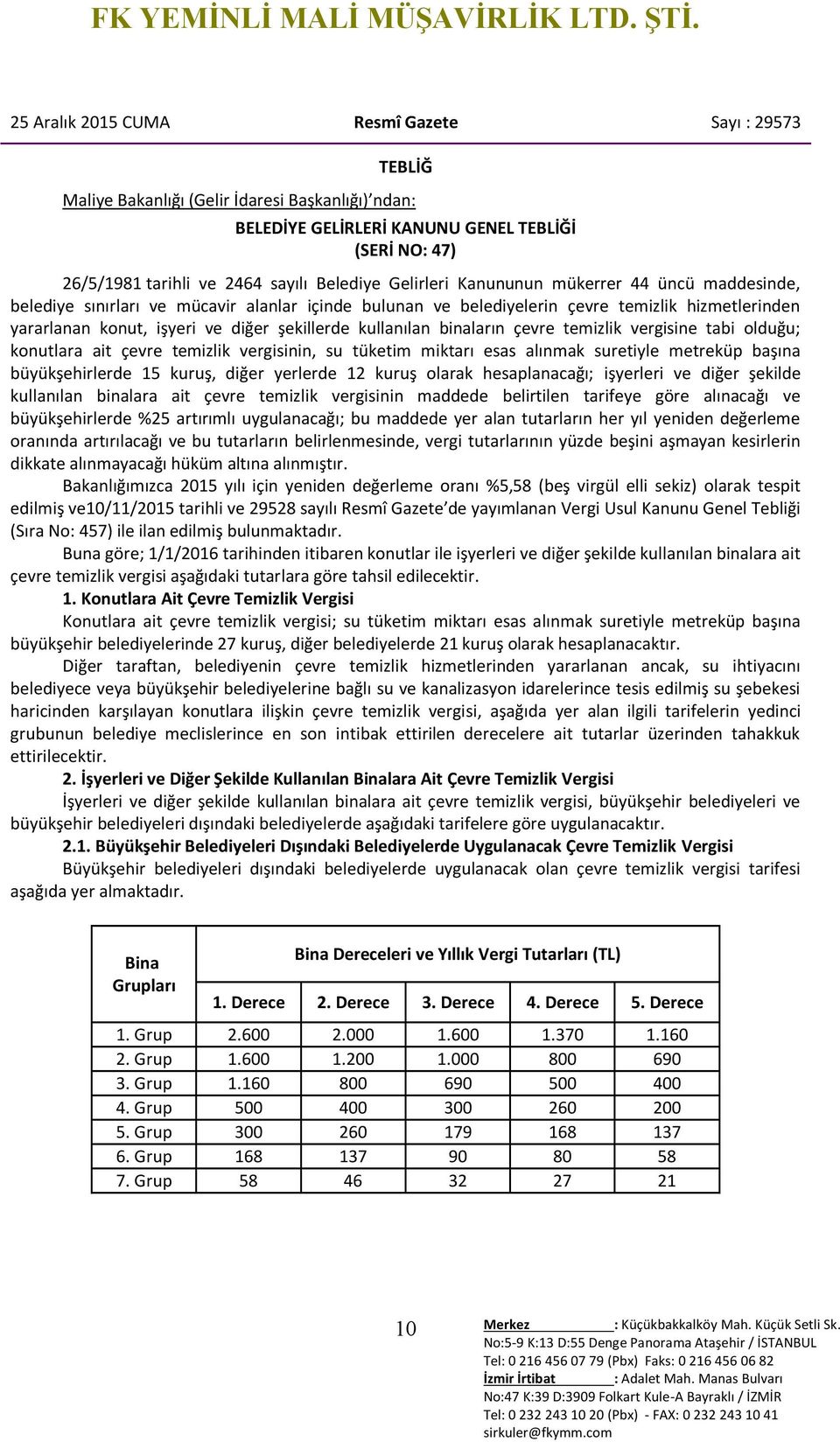 kullanılan binaların çevre temizlik vergisine tabi olduğu; konutlara ait çevre temizlik vergisinin, su tüketim miktarı esas alınmak suretiyle metreküp başına büyükşehirlerde 15 kuruş, diğer yerlerde