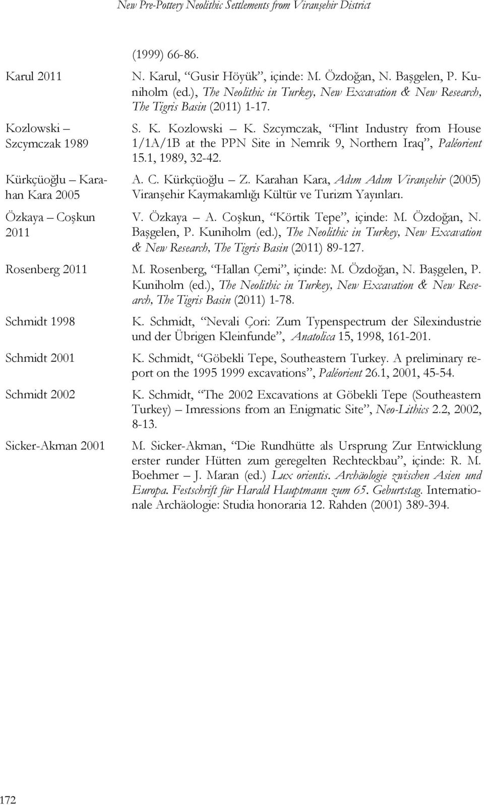Szcymczak, Flint Industry from House 1/1A/1B at the PPN Site in Nemrik 9, Northern Iraq, Paléorient 15.1, 1989, 32-42. A. C. Kürkçüoğlu Z.
