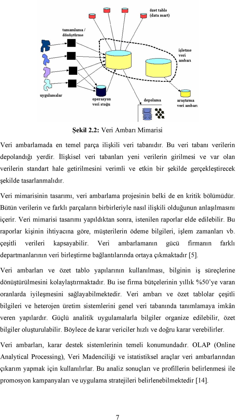 Veri mimarisinin tasarımı, veri ambarlama projesinin belki de en kritik bölümüdür. Bütün verilerin ve farklı parçaların birbirleriyle nasıl ilişkili olduğunun anlaşılmasını içerir.