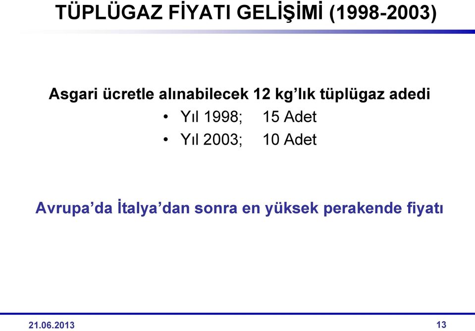 Yıl 1998; 15 Adet Yıl 2003; 10 Adet Avrupa da