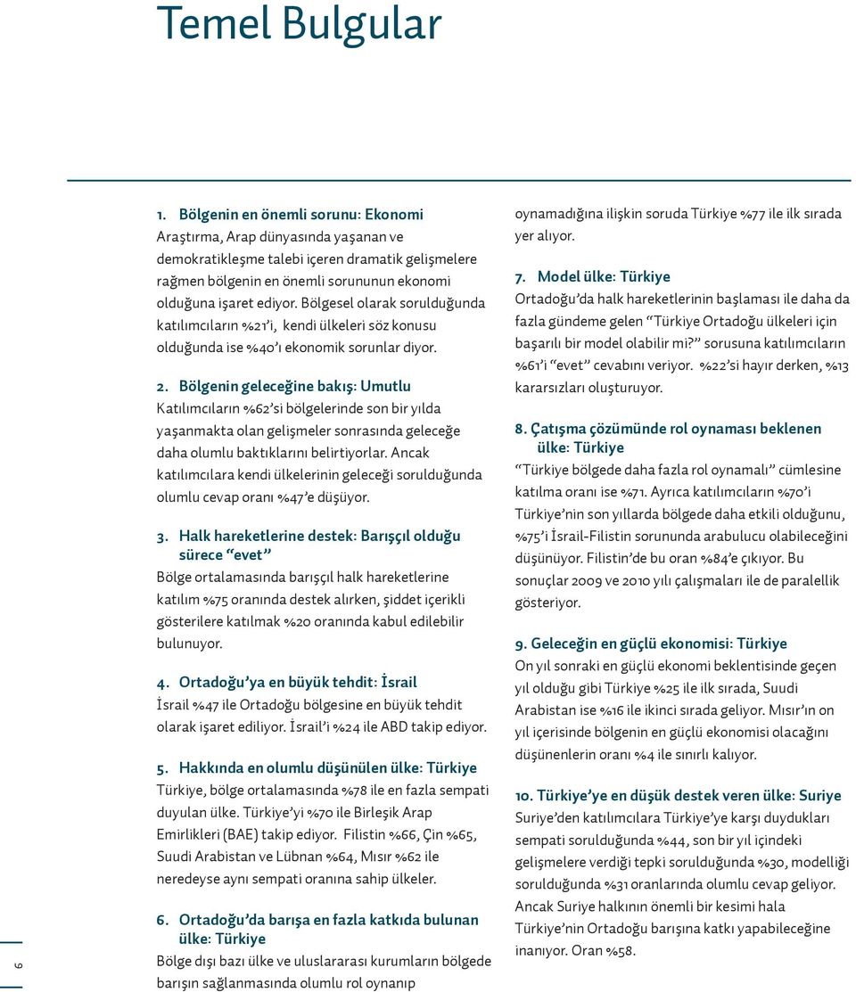 Bölgesel olarak sorulduğunda katılımcıların %21 i, kendi ülkeleri söz konusu olduğunda ise %40 ı ekonomik sorunlar diyor. 2.