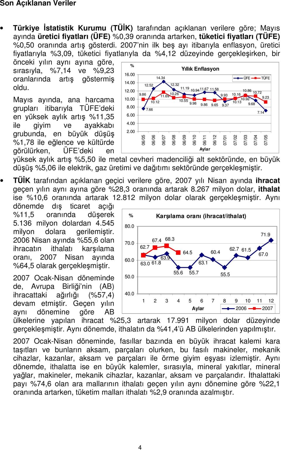 2007 nin ilk beş ayı itibarıyla enflasyon, üretici fiyatlarıyla %3,09, tüketici fiyatlarıyla da %4,12 düzeyinde gerçekleşirken, bir önceki yılın aynı ayına göre, sırasıyla, %7,14 ve %9,23 oranlarında