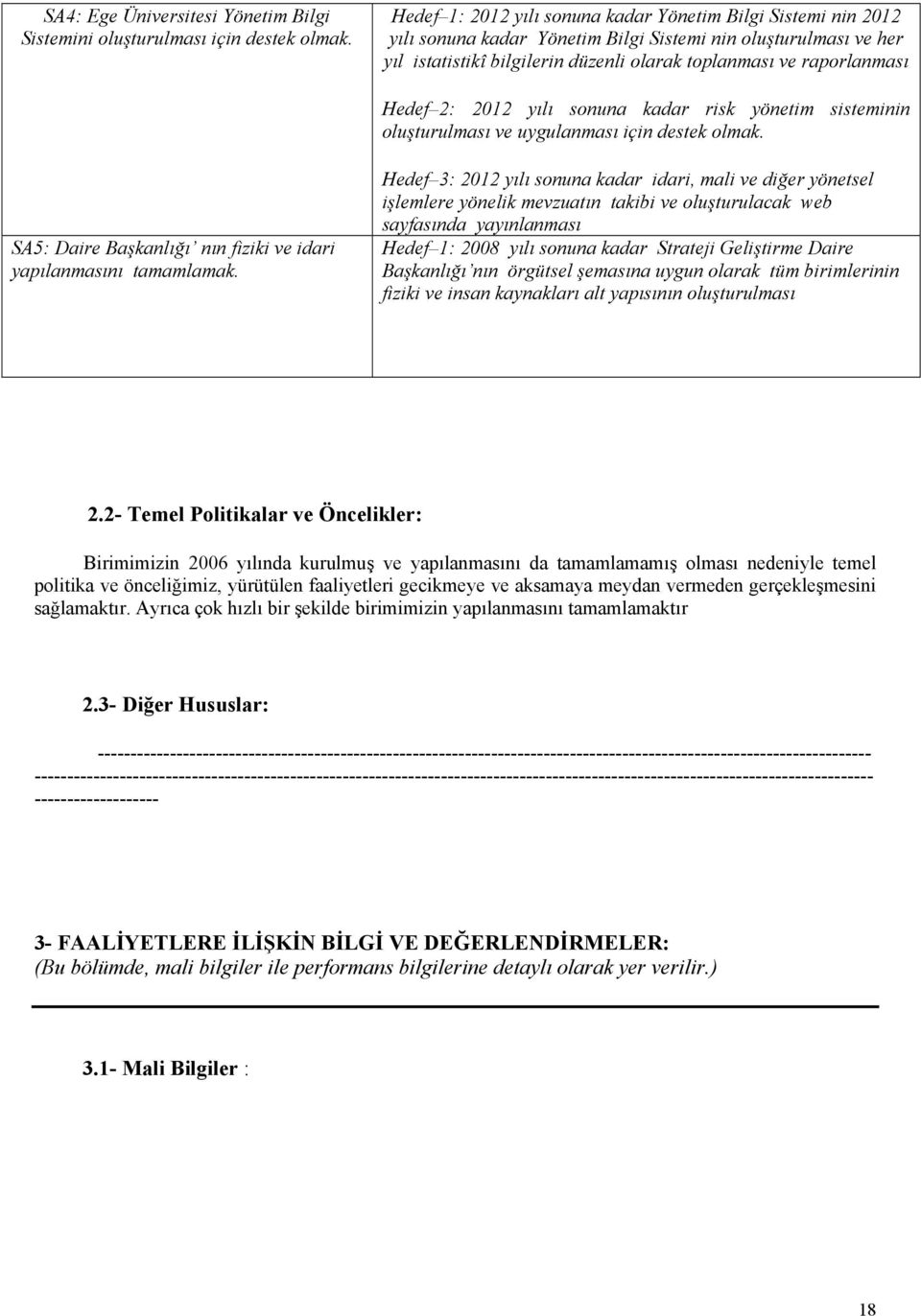 Hedef 2: 2012 yılı sonuna kadar risk yönetim sisteminin oluşturulması ve uygulanması için destek olmak. SA5: Daire Başkanlığı nın fiziki ve idari yapılanmasını tamamlamak.