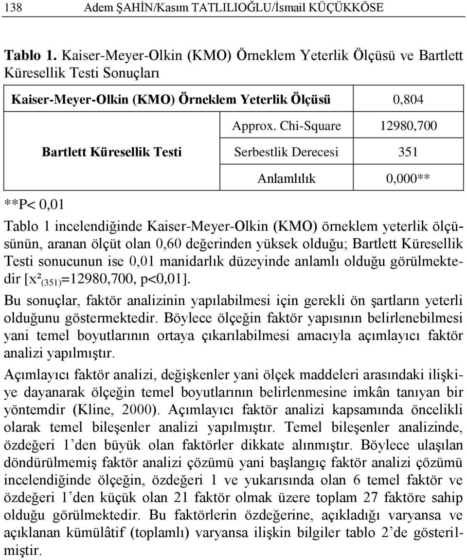 Chi-Square 12980,700 Bartlett Küresellik Testi Serbestlik Derecesi 351 **P< 0,01 Anlamlılık 0,000** Tablo 1 incelendiğinde Kaiser-Meyer-Olkin (KMO) örneklem yeterlik ölçüsünün, aranan ölçüt olan 0,60