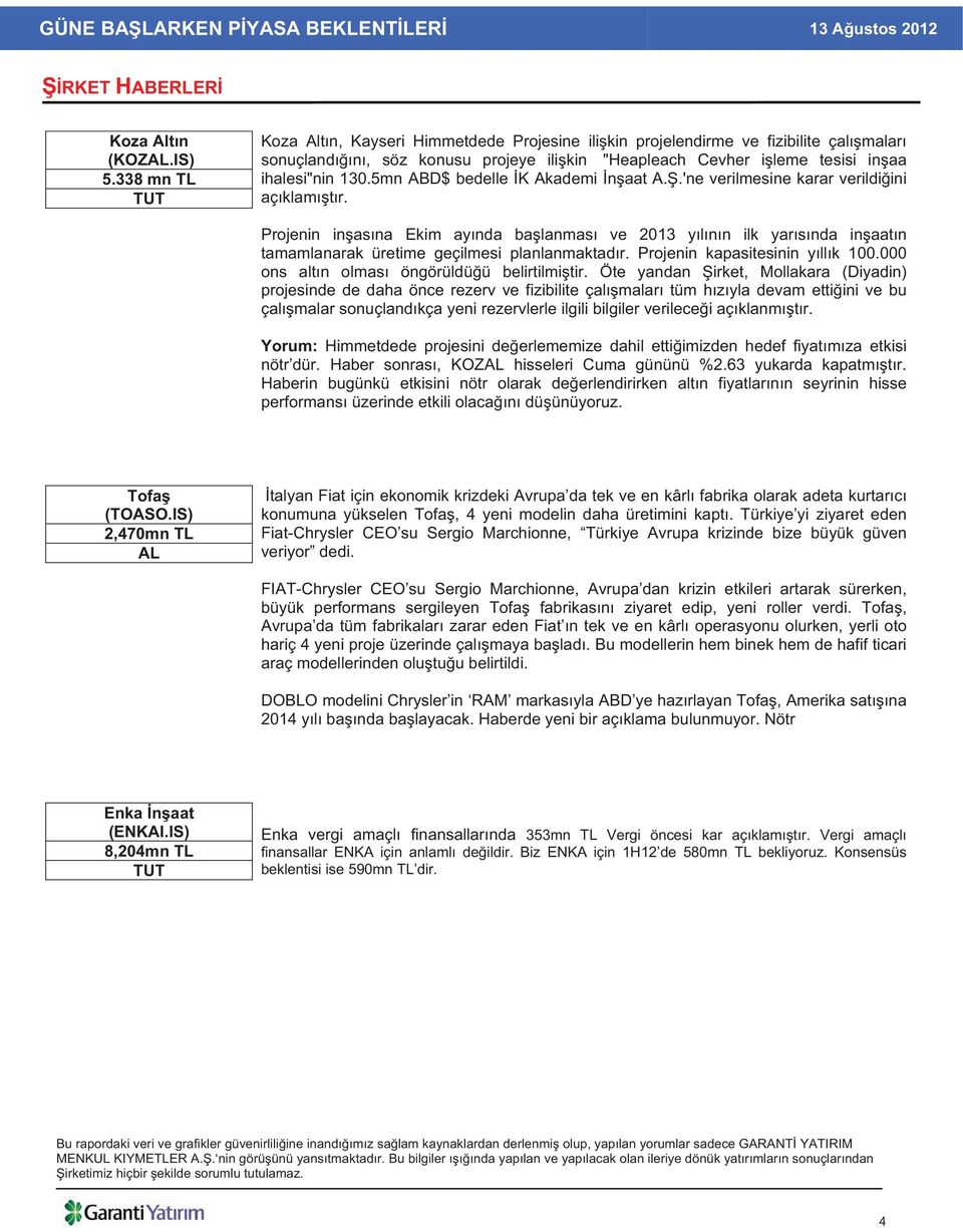 5mn ABD$ bedelle K Akademi n aat A..'ne verilmesine karar verildi ini aç klam t r.