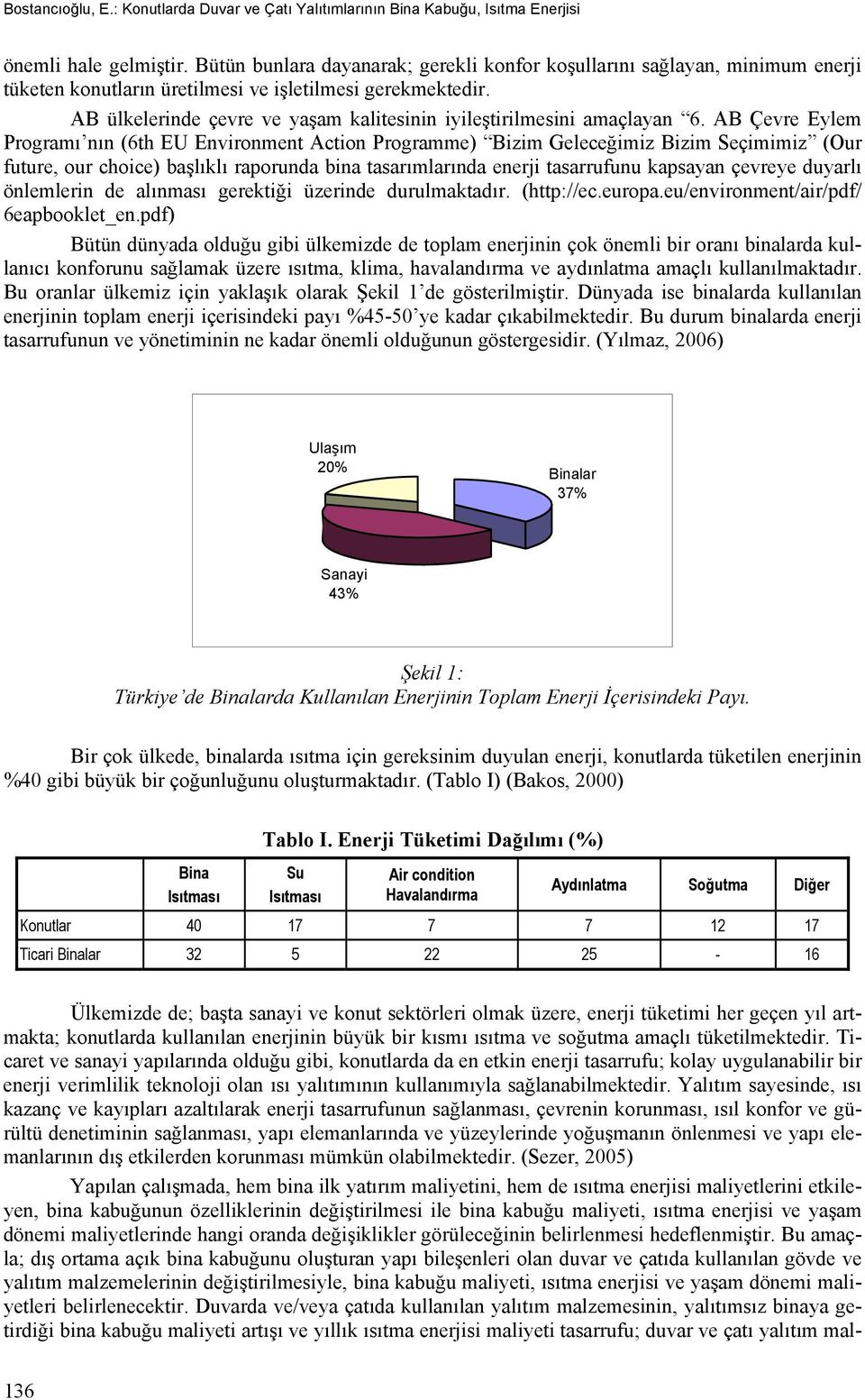 AB ülkelerinde çevre ve yaşam kalitesinin iyileştirilmesini amaçlayan 6.