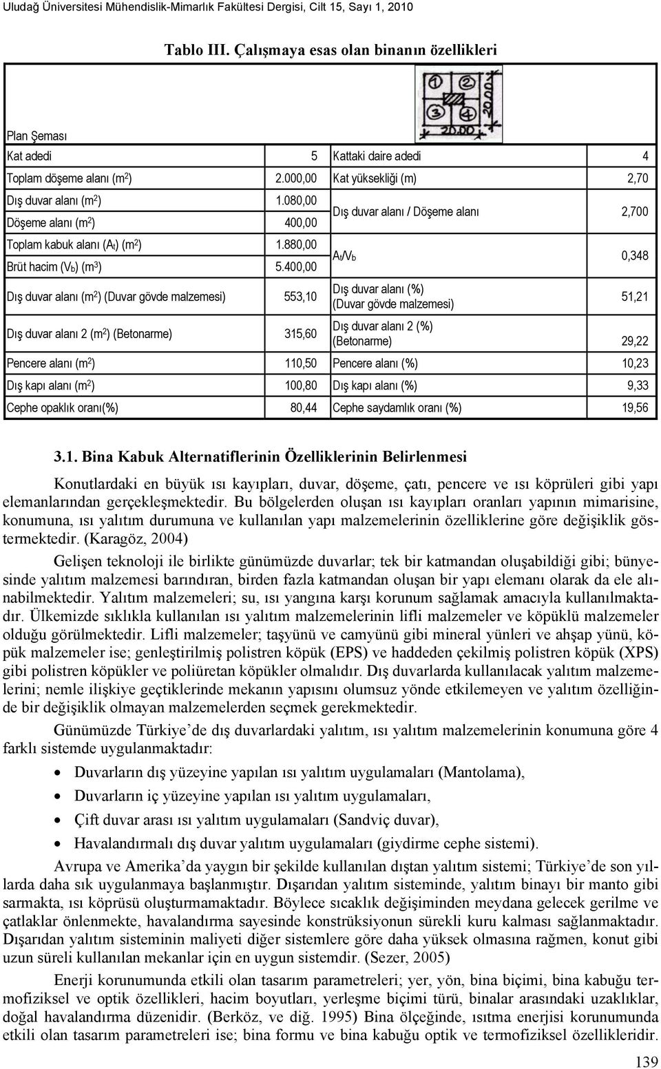 400,00 Dış duvar alanı (m 2 ) (Duvar gövde ) 553,10 Dış duvar alanı / Döşeme alanı 2,700 At/Vb 0,348 Dış duvar alanı (%) (Duvar gövde ) Dış duvar alanı 2 (m 2 Dış duvar alanı 2 (%) ) (Betonarme)