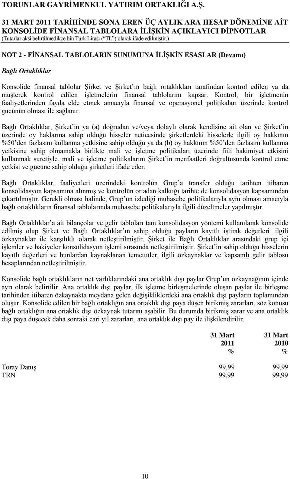 Bağlı Ortaklıklar, Şirket in ya (a) doğrudan ve/veya dolaylı olarak kendisine ait olan ve Şirket in üzerinde oy haklarına sahip olduğu hisseler neticesinde şirketlerdeki hisselerle ilgili oy hakkının