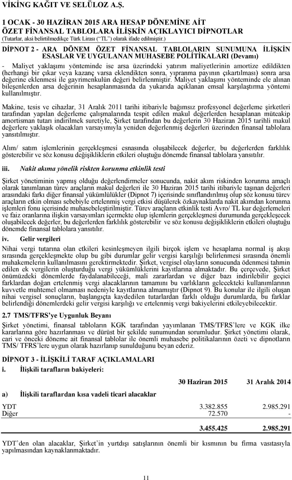 Maliyet yaklaşımı yönteminde ele alınan bileşenlerden arsa değerinin hesaplanmasında da yukarıda açıklanan emsal karşılaştırma yöntemi kullanılmıştır.