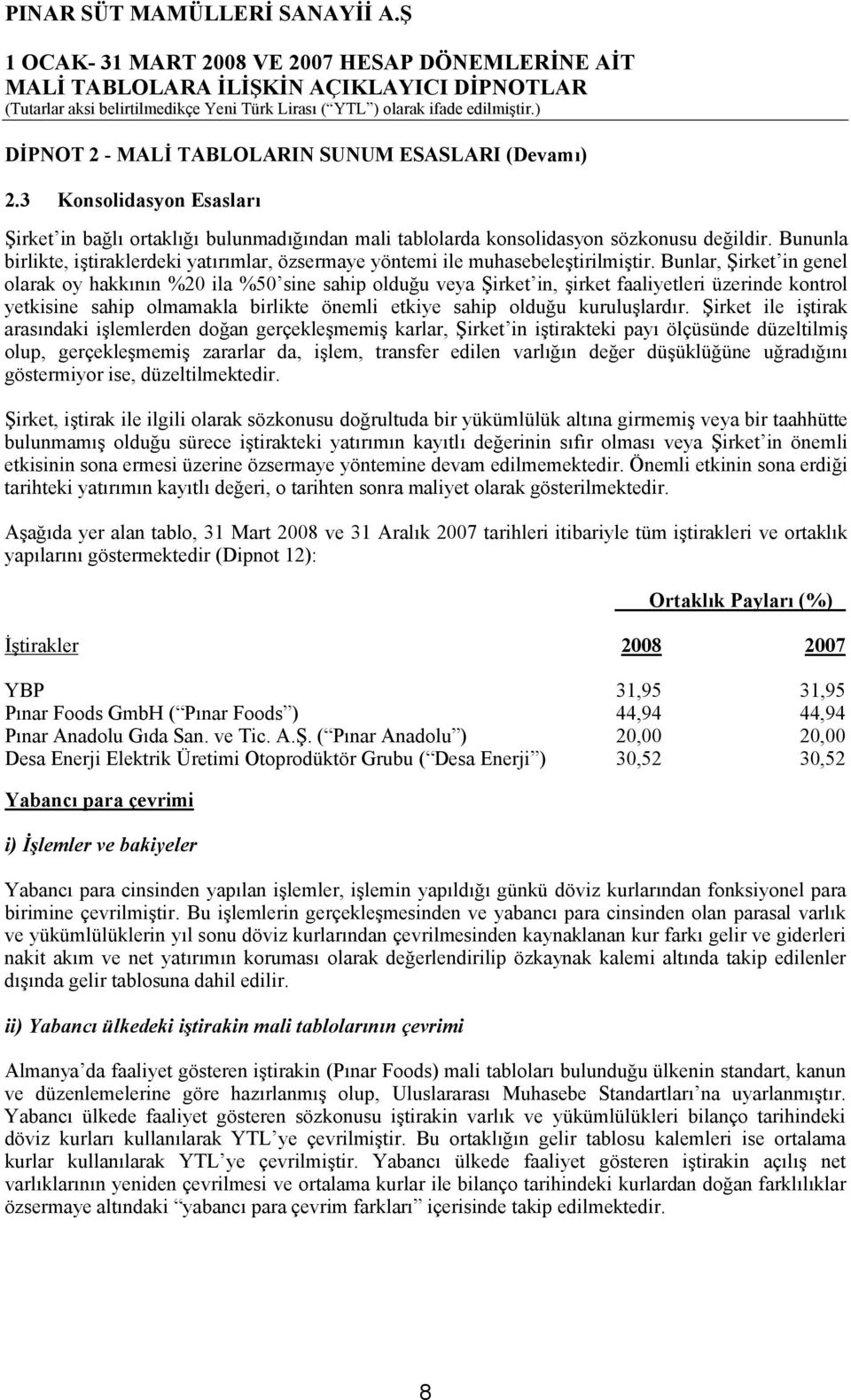 Bunlar, Şirket in genel olarak oy hakkının %20 ila %50 sine sahip olduğu veya Şirket in, şirket faaliyetleri üzerinde kontrol yetkisine sahip olmamakla birlikte önemli etkiye sahip olduğu