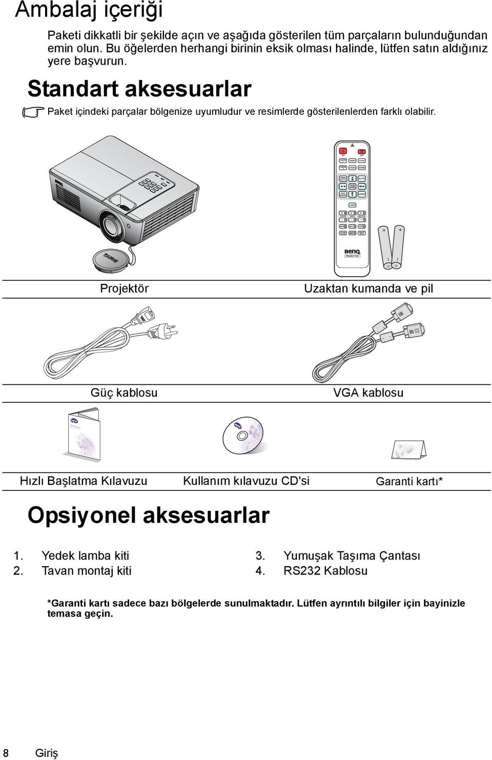 Standart aksesuarlar Paket içindeki parçalar bölgenize uyumludur ve resimlerde gösterilenlerden farklı olabilir.