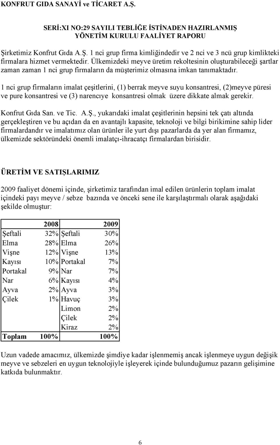 1 nci grup firmaların imalat çeşitlerini, (1) berrak meyve suyu konsantresi, (2)meyve püresi ve pure konsantresi ve (3) narencıye konsantresi olmak üzere dikkate almak gerekir. Konfrut Gıda San.