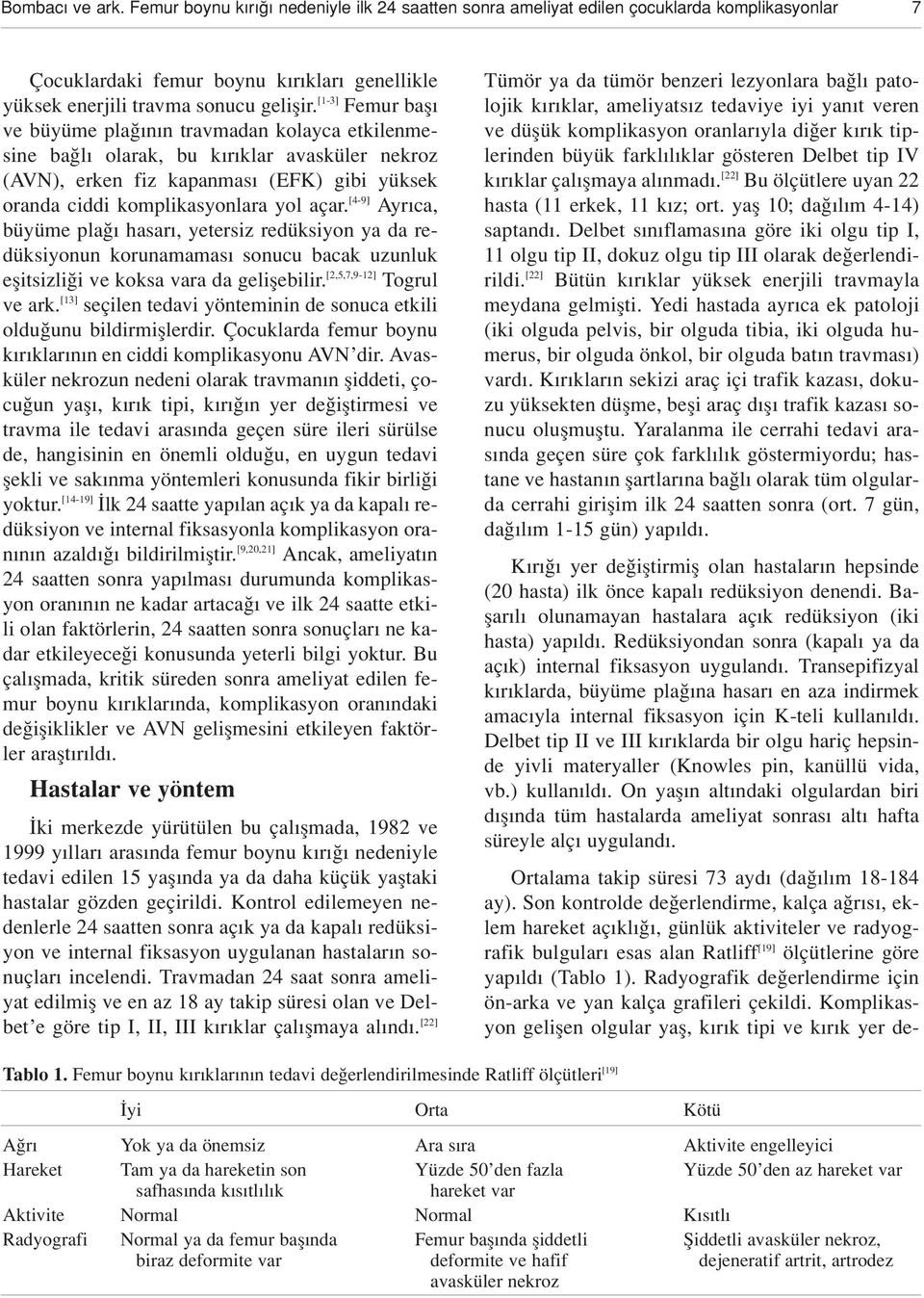 [4-9] Ayr ca, büyüme pla hasar, yetersiz redüksiyon ya da redüksiyonun korunamamas sonucu bacak uzunluk eflitsizli i ve koksa vara da geliflebilir. [2,5,7,9-12] Togrul ve ark.