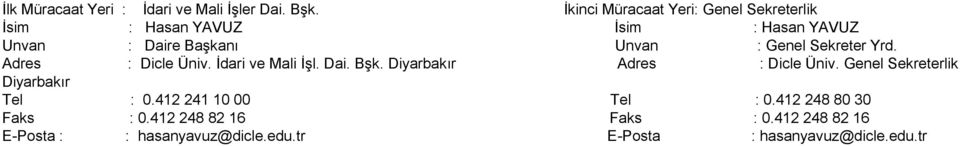 Genel Sekreter Yrd. Adres : Dicle Üniv. İdari ve Mali İşl. Dai. Bşk. Diyarbakır Adres : Dicle Üniv.