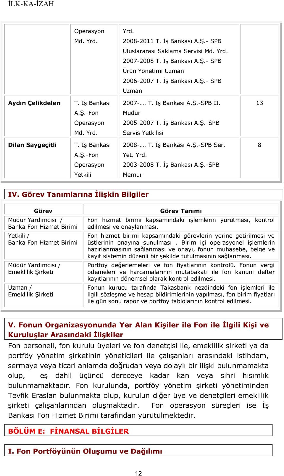 8 A.Ş.-Fon Yet. Yrd. Operasyon 2003-2008 T. İş Bankası A.Ş.-SPB Yetkili Memur IV.