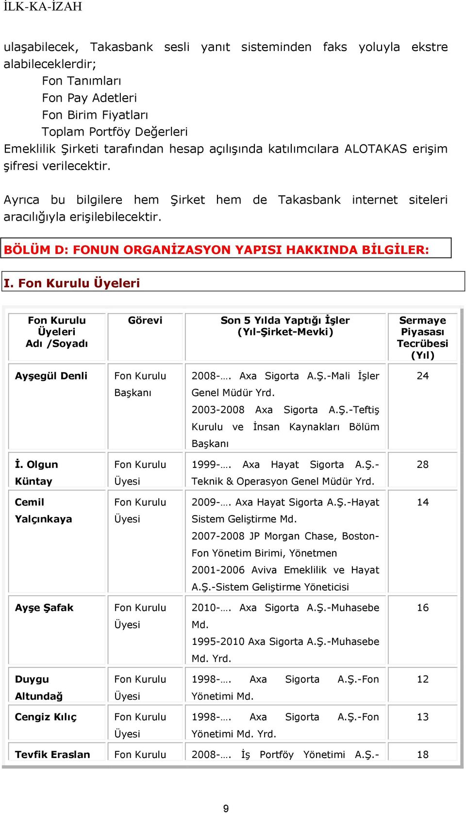 BÖLÜM D: FONUN ORGANİZASYON YAPISI HAKKINDA BİLGİLER: I.