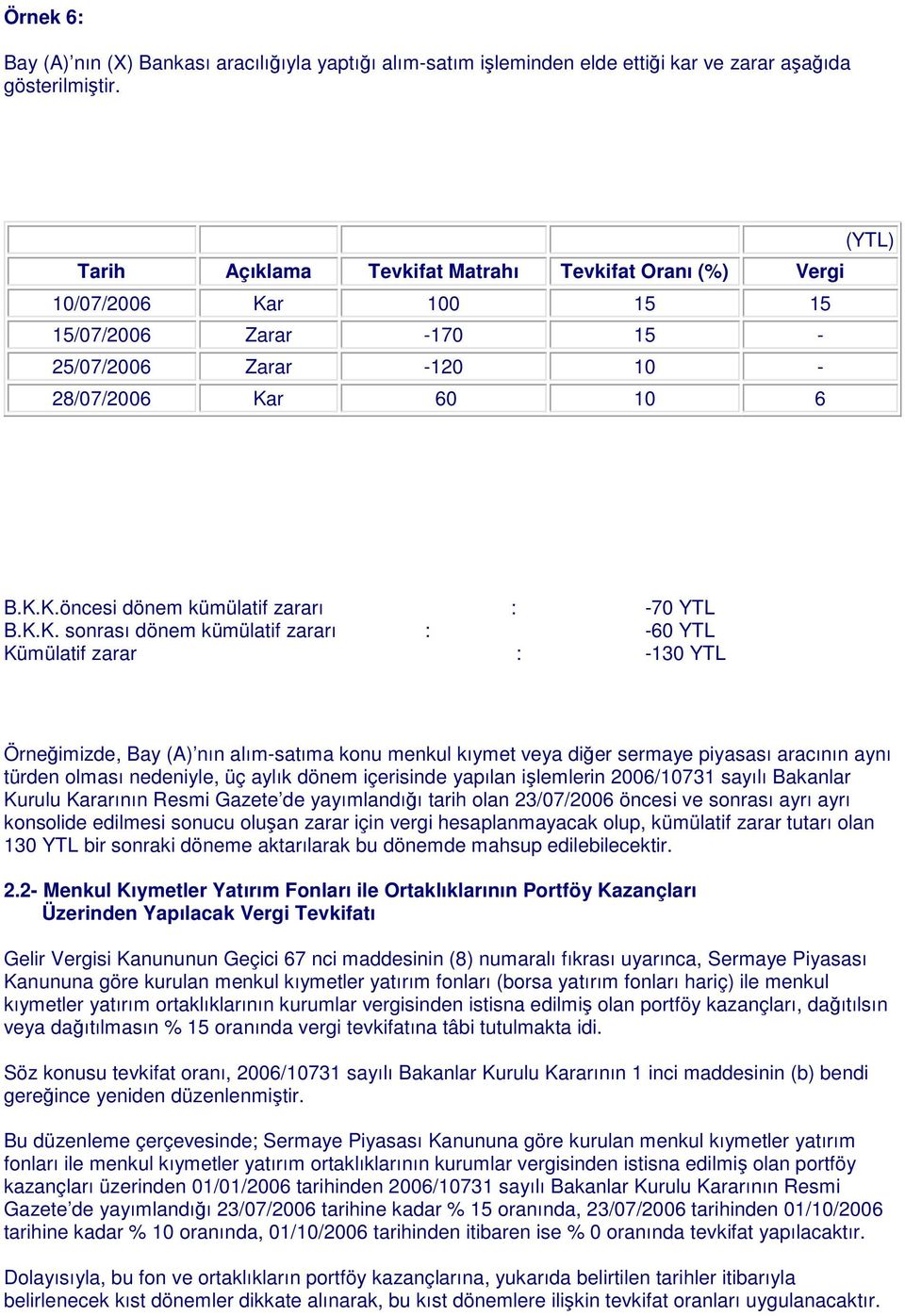 K.K. sonrası dönem kümülatif zararı : -60 YTL Kümülatif zarar : -130 YTL Örneğimizde, Bay (A) nın alım-satıma konu menkul kıymet veya diğer sermaye piyasası aracının aynı türden olması nedeniyle, üç