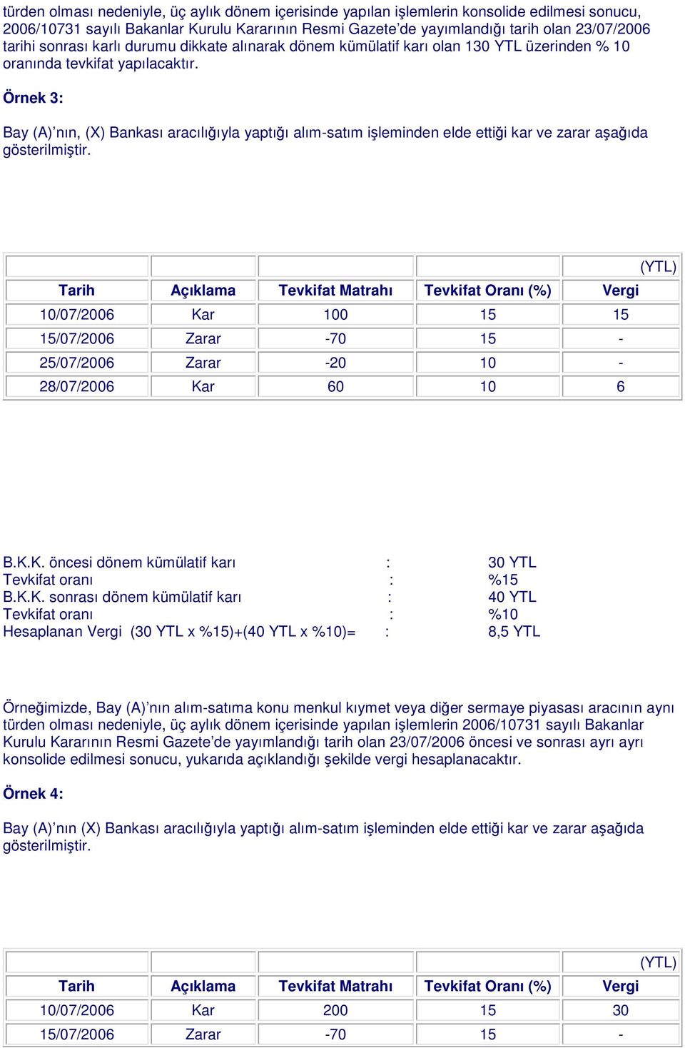 Örnek 3: Bay (A) nın, (X) Bankası aracılığıyla yaptığı alım-satım işleminden elde ettiği kar ve zarar aşağıda gösterilmiştir.