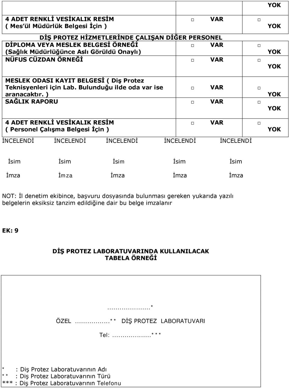 ) VAR SAĞLIK RAPORU VAR 4 ADET RENKLĠ VESĠKALIK RESĠM ( Personel ÇalıĢma Belgesi Ġçin ) VAR İNCELENDİ İNCELENDİ İNCELENDİ İNCELENDİ İNCELENDİ İsim İsim İsim İsim İsim İmza İmza İmza İmza İmza NOT: İl