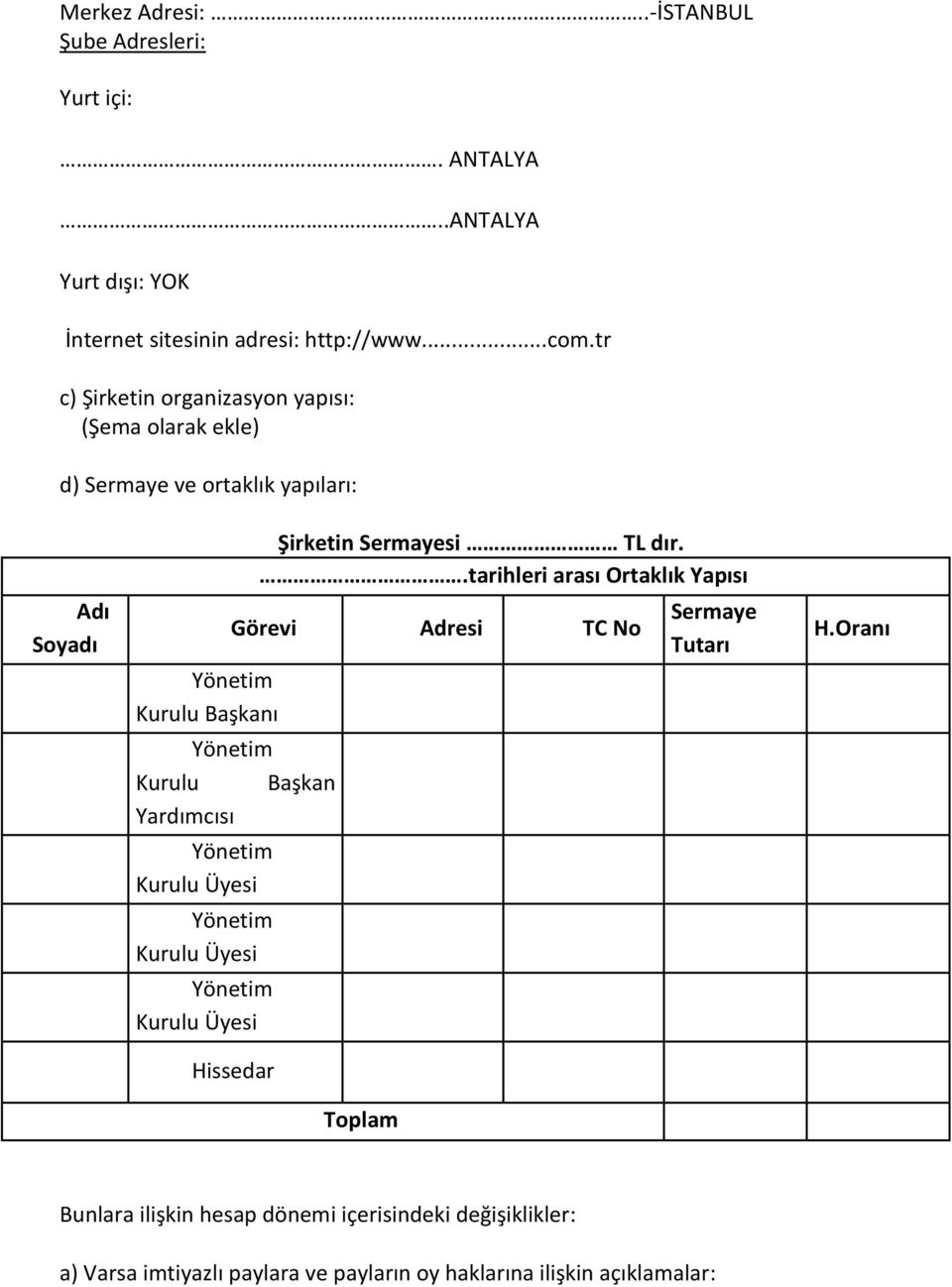 .tarihleri arası Ortaklık Yapısı Görevi Adresi TC No Yönetim Kurulu Başkan Yardımcısı Yönetim Kurulu Üyesi Yönetim Kurulu Üyesi Yönetim Kurulu Üyesi