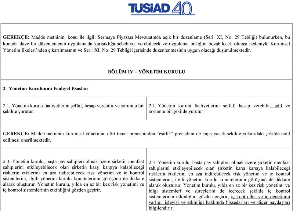 BÖLÜM IV YÖNETİM KURULU 2. Yönetim Kurulunun Faaliyet Esasları 2.1. Yönetim kurulu faaliyetlerini şeffaf, hesap verebilir ve sorumlu bir şekilde yürütür. 2.1. Yönetim kurulu faaliyetlerini şeffaf, hesap verebilir, adil ve sorumlu bir şekilde yürütür.