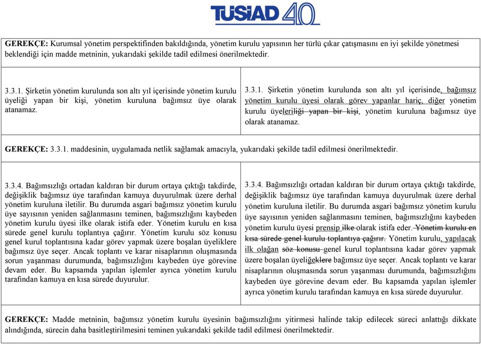 Şirketin yönetim kurulunda son altı yıl içerisinde yönetim kurulu üyeliği yapan bir kişi, yönetim kuruluna bağımsız üye olarak atanamaz. 3.3.1.