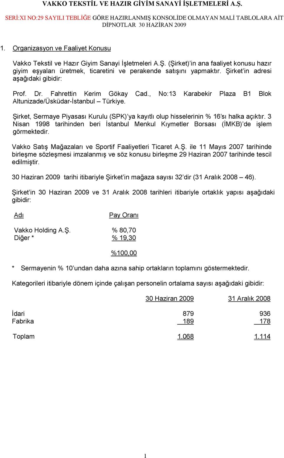 Şirket, Sermaye Piyasası Kurulu (SPK) ya kayıtlı olup hisselerinin % 16 sı halka açıktır. 3 Nisan 1998 tarihinden beri İstanbul Menkul Kıymetler Borsası (İMKB) de işlem görmektedir.