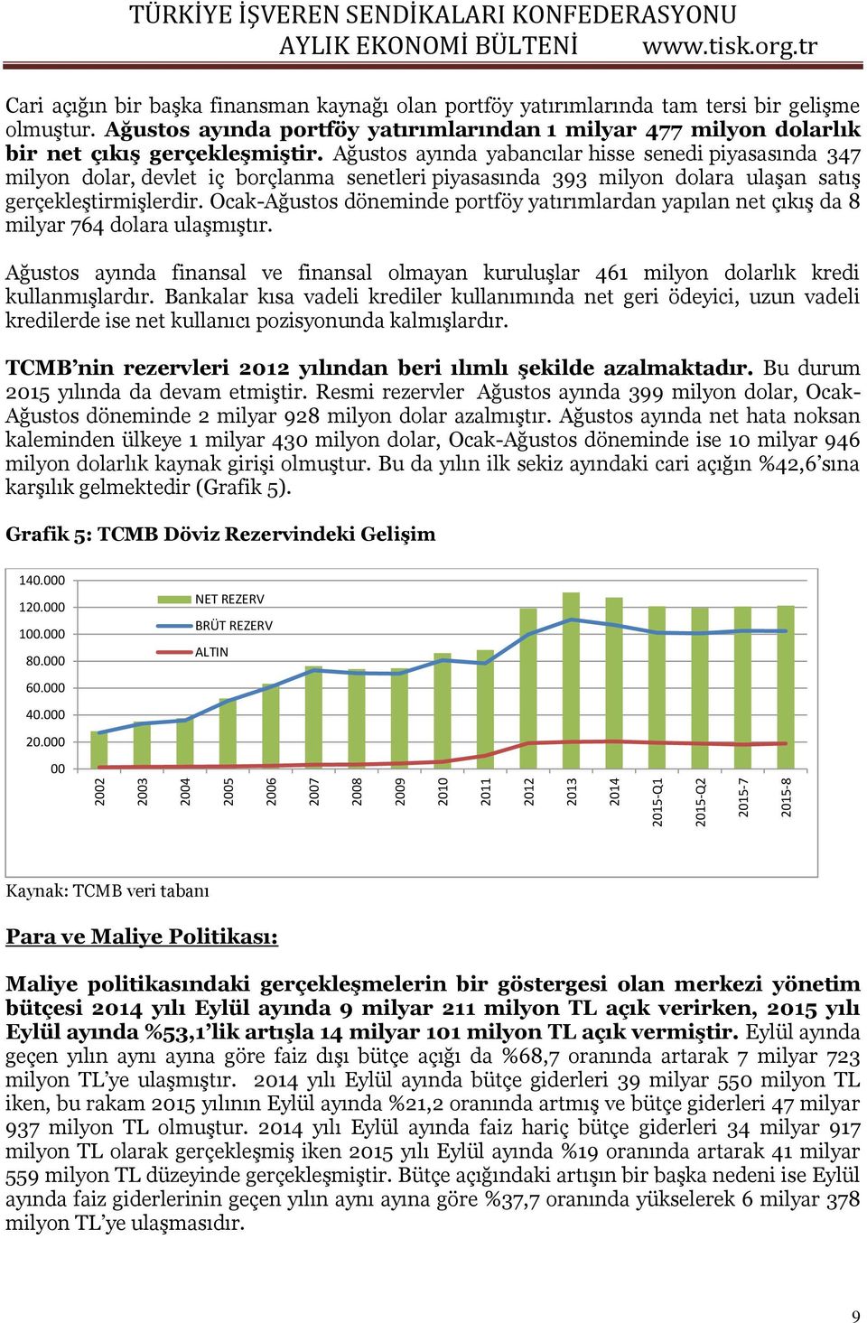 Ağustos ayında yabancılar hisse senedi piyasasında 347 milyon dolar, devlet iç borçlanma senetleri piyasasında 393 milyon dolara ulaşan satış gerçekleştirmişlerdir.