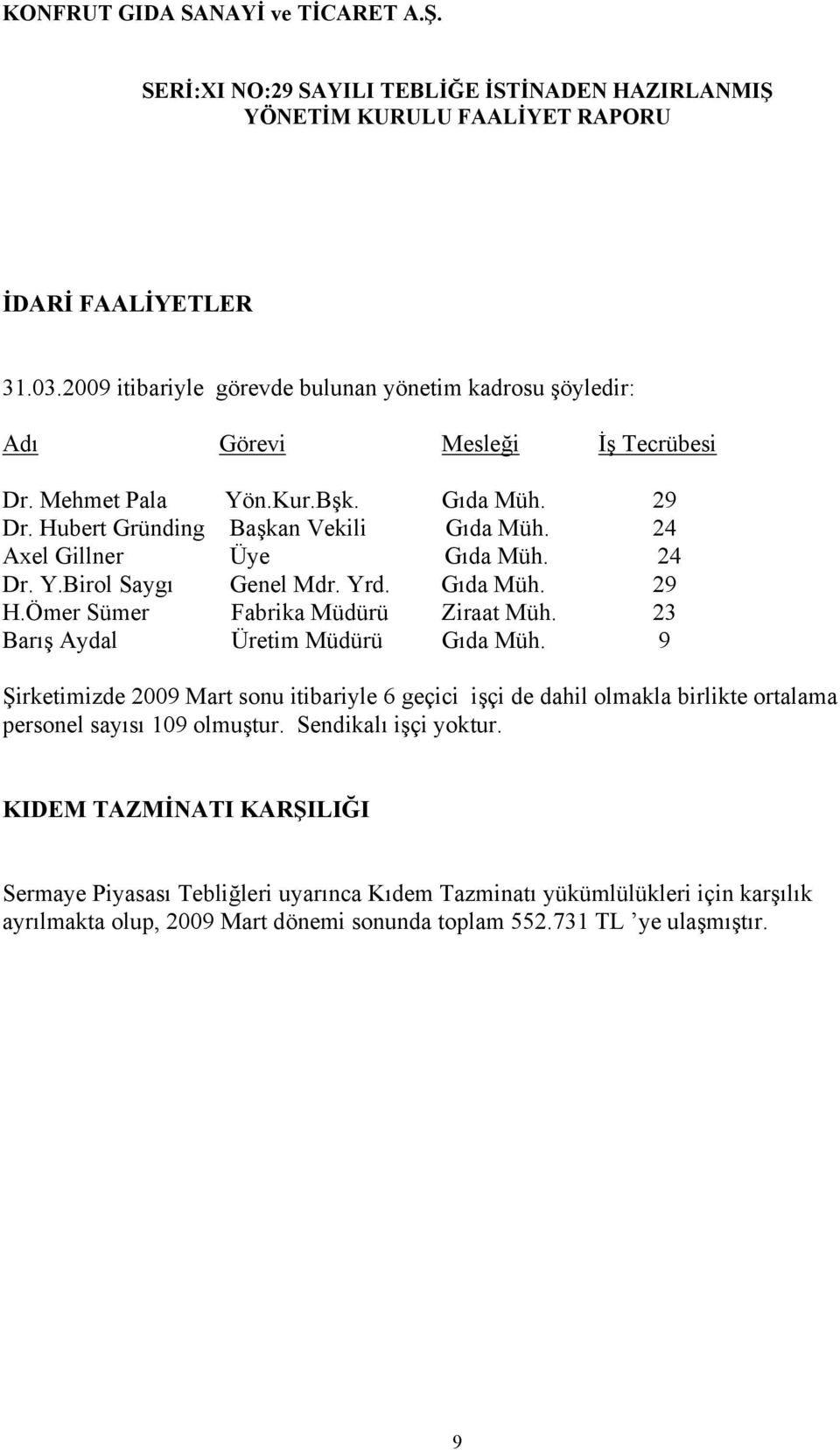 23 Barış Aydal Üretim Müdürü Gıda Müh. 9 Şirketimizde 2009 Mart sonu itibariyle 6 geçici işçi de dahil olmakla birlikte ortalama personel sayısı 109 olmuştur.