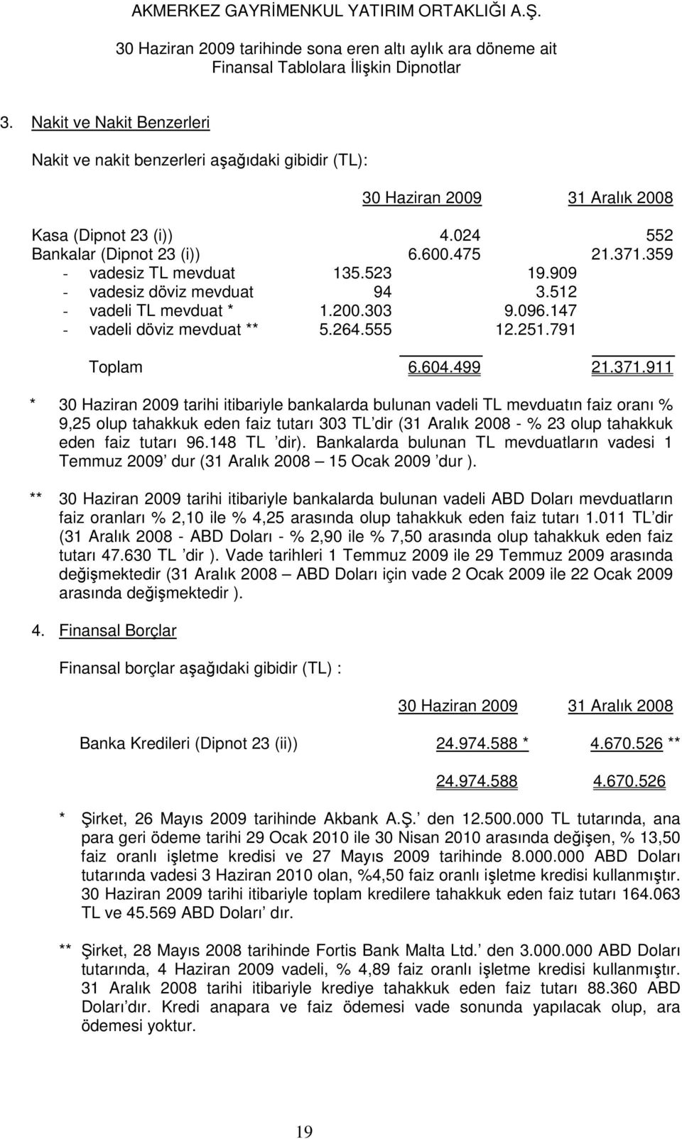 911 * 30 Haziran 2009 tarihi itibariyle bankalarda bulunan vadeli TL mevduatın faiz oranı % 9,25 olup tahakkuk eden faiz tutarı 303 TL dir (31 Aralık 2008 - % 23 olup tahakkuk eden faiz tutarı 96.