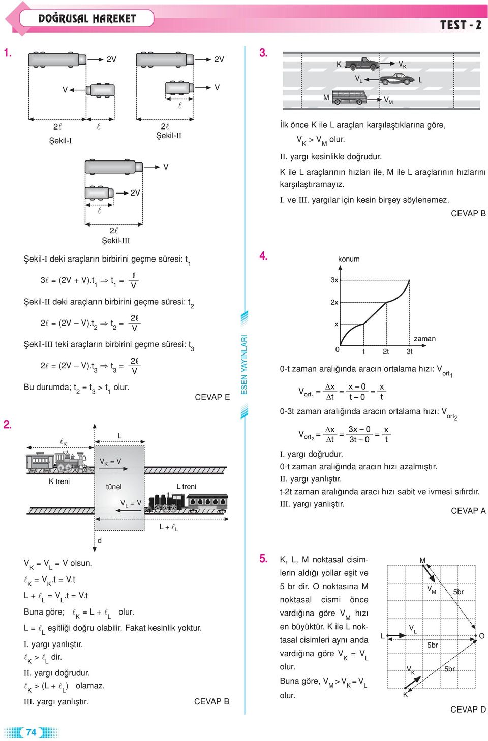 uruma; 3 > 1 CEAP E ESEN YAYINARI - ara na arac n oraama : or1 Δ or 1 Δ 3 reni üne reni -3 ara na arac n oraama : or Δ 3 or Δ 3 Ι yarg o ruur - ara na arac n azam f r ΙΙ yarg yan f r - ara na arac