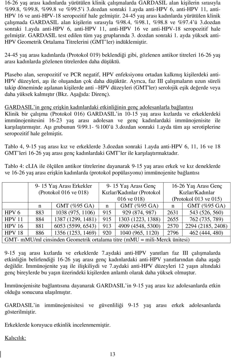 8 ve %97.4 ü 3.dozdan sonraki 1.ayda anti-hpv 6, anti-hpv 11, anti-hpv 16 ve anti-hpv-18 seropozitif hale gelmiştir. GARDASIL test edilen tüm yaş gruplarında 3. dozdan sonraki 1.