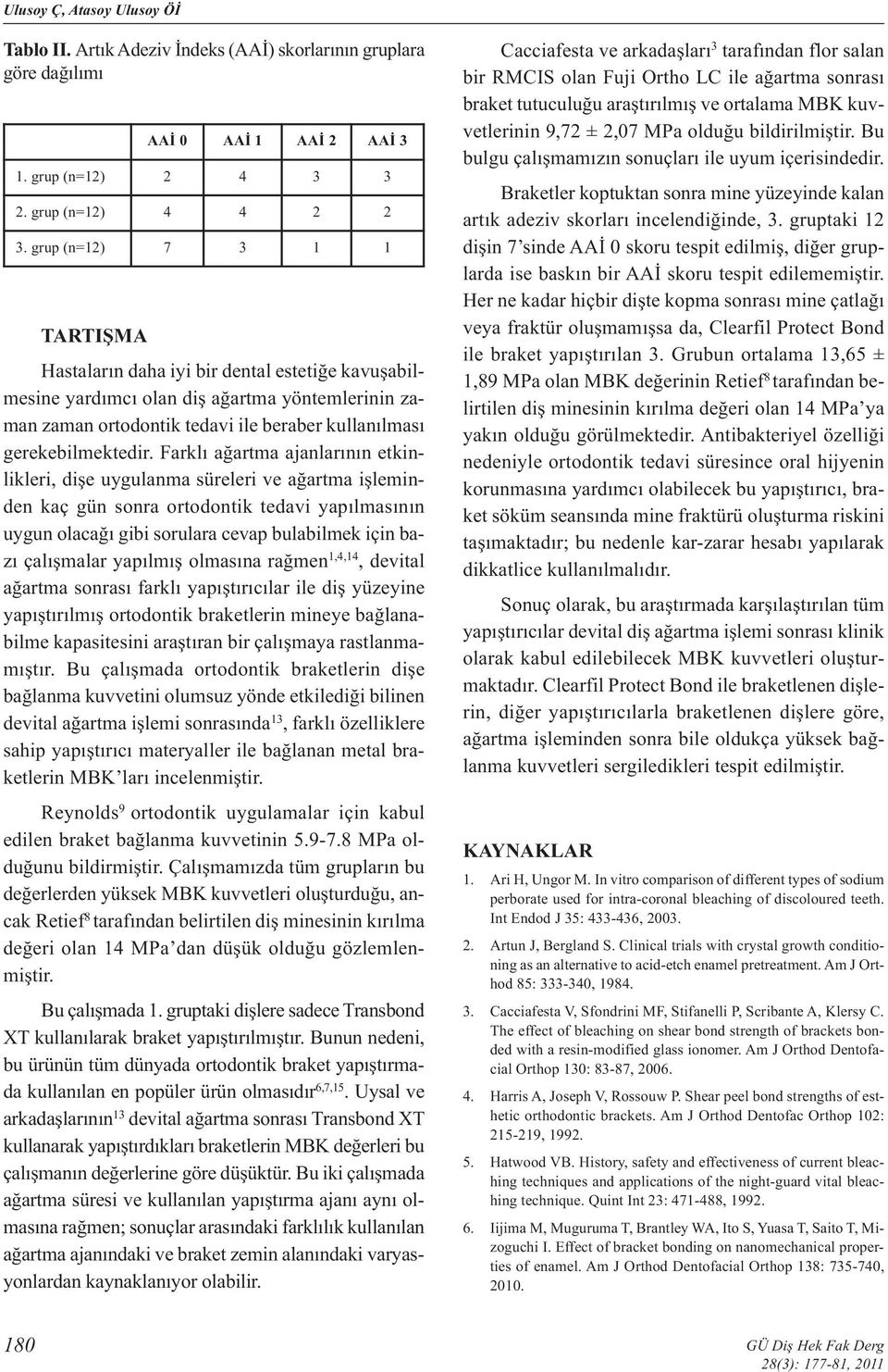 Farklı ağartma ajanlarının etkinlikleri, dişe uygulanma süreleri ve ağartma işleminden kaç gün sonra ortodontik tedavi yapılmasının uygun olacağı gibi sorulara cevap bulabilmek için bazı çalışmalar