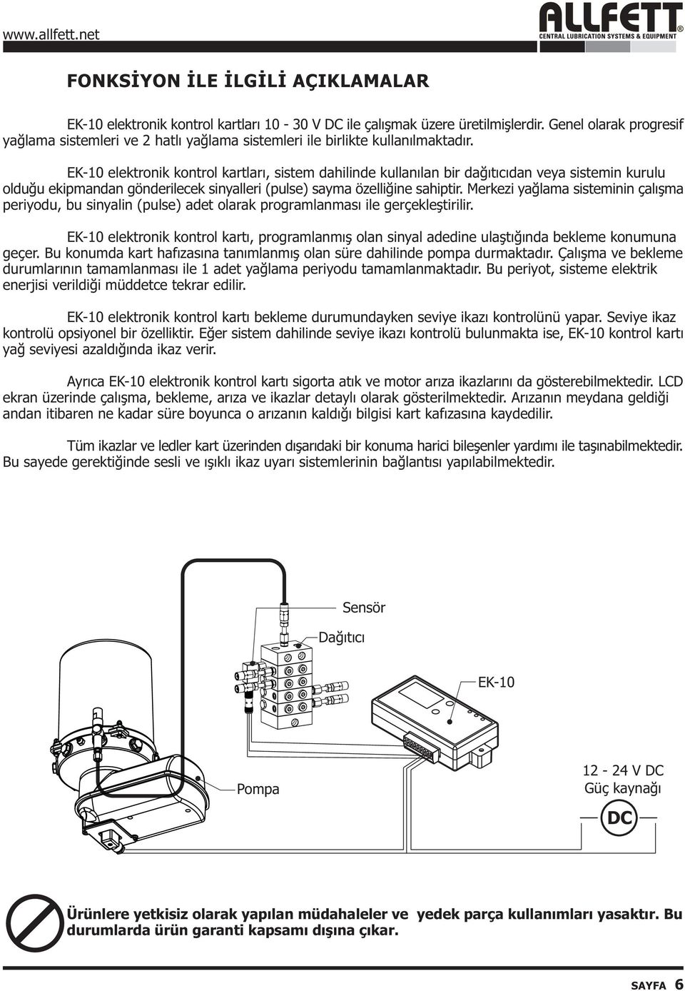 EK-10 elektronik kontrol kartlarý, sistem dahilinde kullanýlan bir daðýtýcýdan veya sistemin kurulu olduðu ekipmandan gönderilecek sinyalleri (pulse) sayma özelliðine sahiptir.