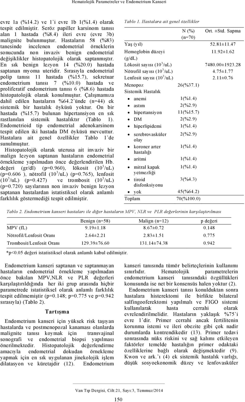 Hastaların 58 (%83) tanesinde incelenen endometrial örneklerin sonucunda non invaziv benign endometrial değişiklikler histopatolojik olarak saptanmıştır. En sık benign lezyon 14 (%20.