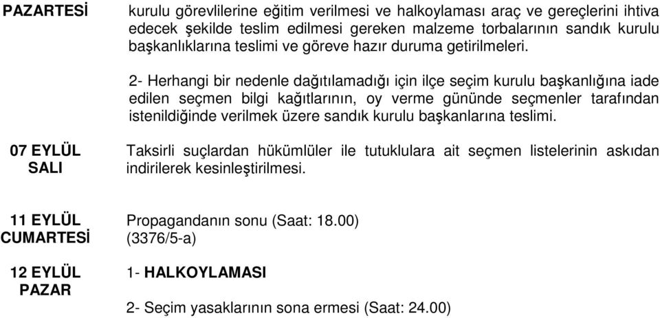 2- Herhangi bir nedenle dağıtılamadığı için ilçe seçim kurulu başkanlığına iade edilen seçmen bilgi kağıtlarının, oy verme gününde seçmenler tarafından istenildiğinde verilmek