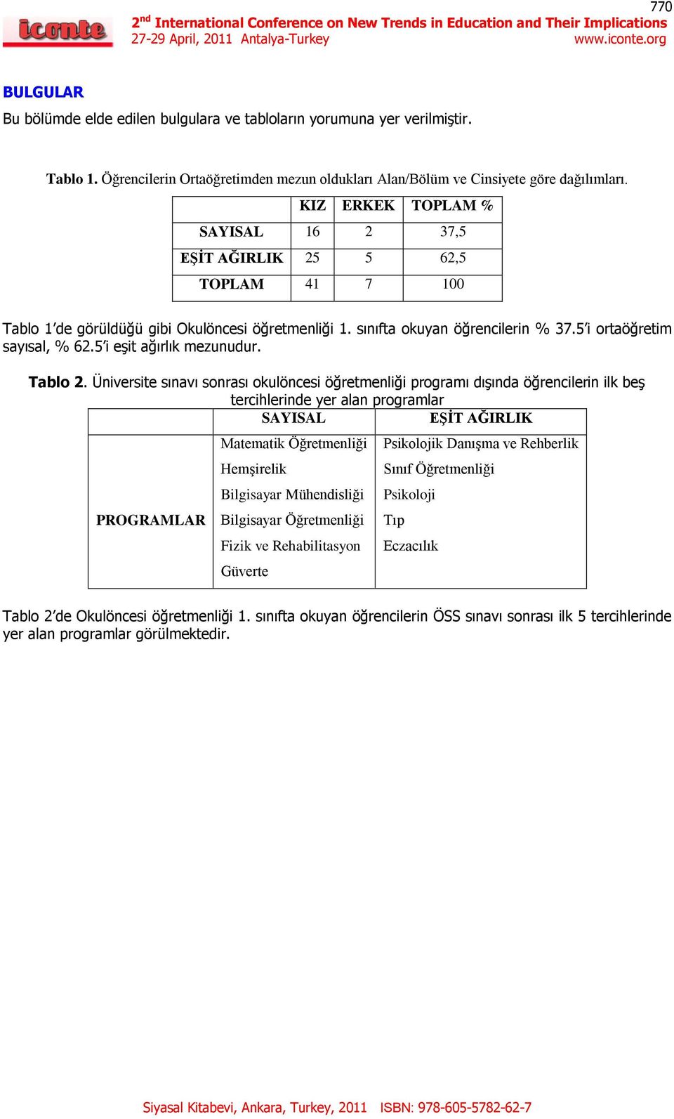 5 i eģit ağırlık mezunudur. Tablo 2.