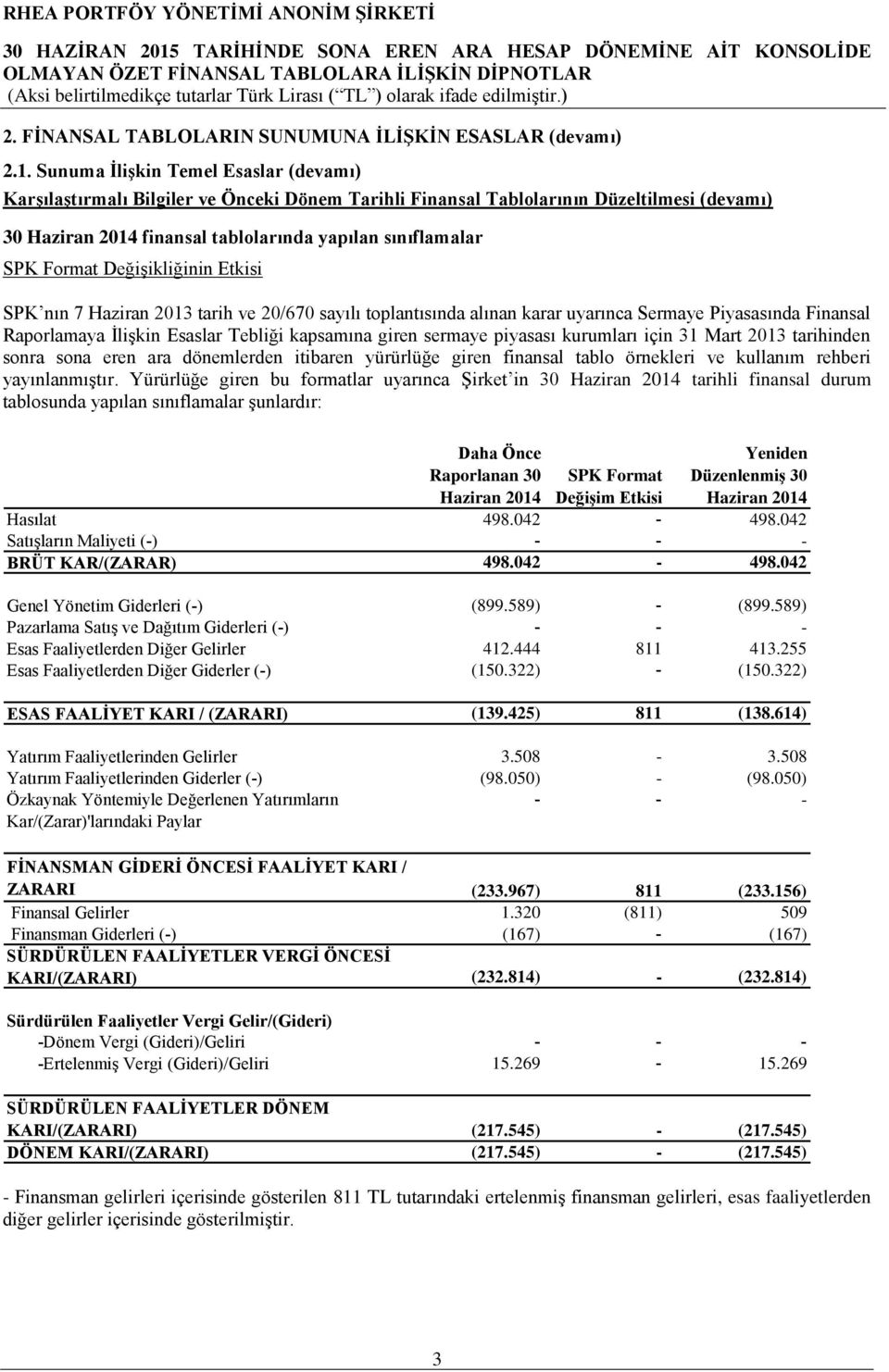 Format Değişikliğinin Etkisi SPK nın 7 Haziran 2013 tarih ve 20/670 sayılı toplantısında alınan karar uyarınca Sermaye Piyasasında Finansal Raporlamaya İlişkin Esaslar Tebliği kapsamına giren sermaye