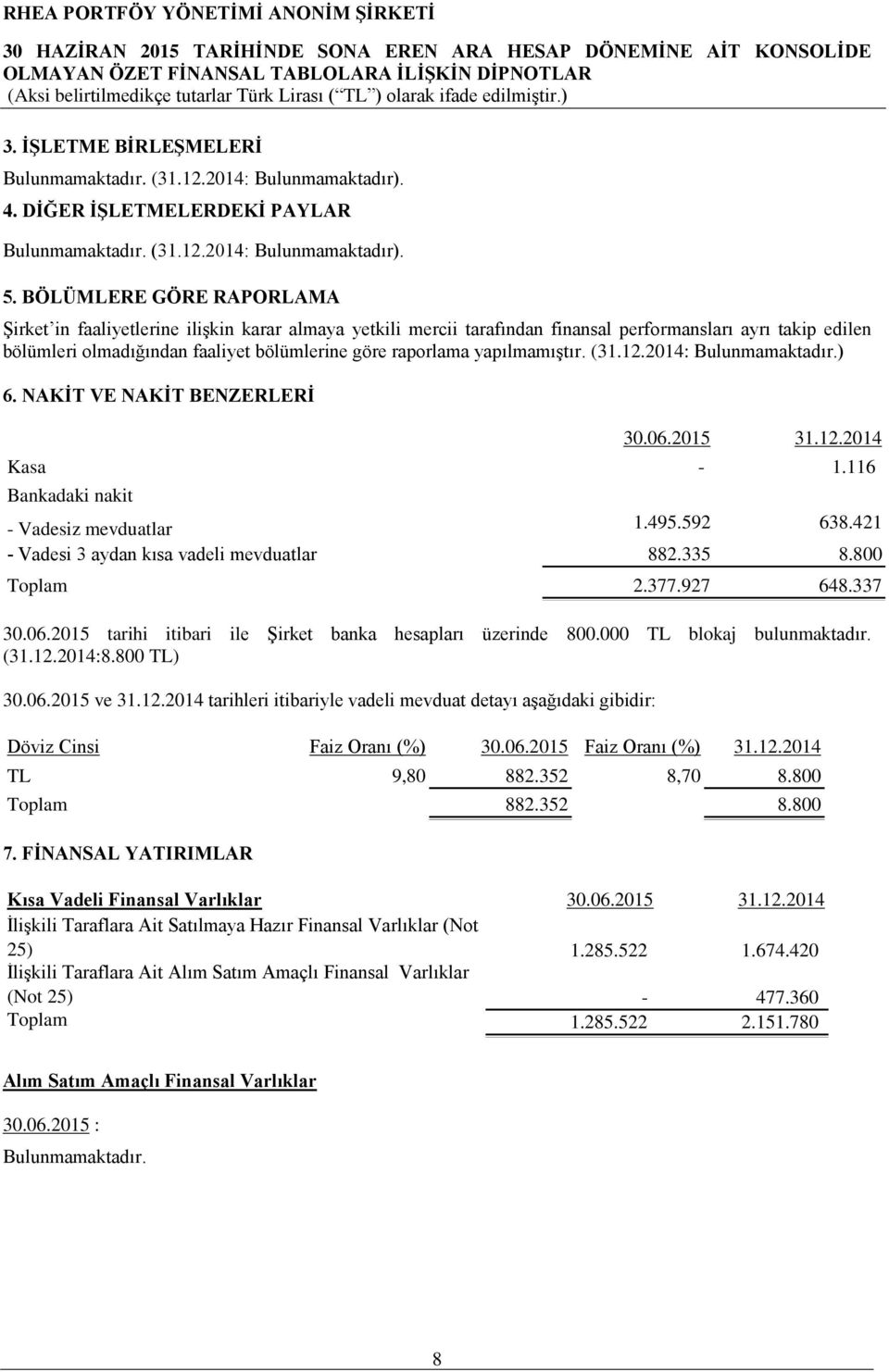 yapılmamıştır. (31.12.2014: Bulunmamaktadır.) 6. NAKİT VE NAKİT BENZERLERİ 30.06.2015 31.12.2014 Kasa - 1.116 Bankadaki nakit - Vadesiz mevduatlar 1.495.592 638.